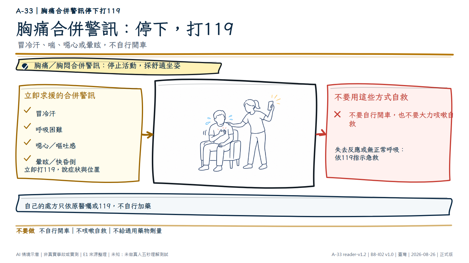 一名匿名成人停止活動並坐在穩固座椅，手放胸前且有冷汗與喘的動作線；另一名協助者用無字手機求援。文字要求打119，不自駕、不以咳嗽自救，也不提供通用藥物劑量。AI情境示意，非真實患者或診斷。