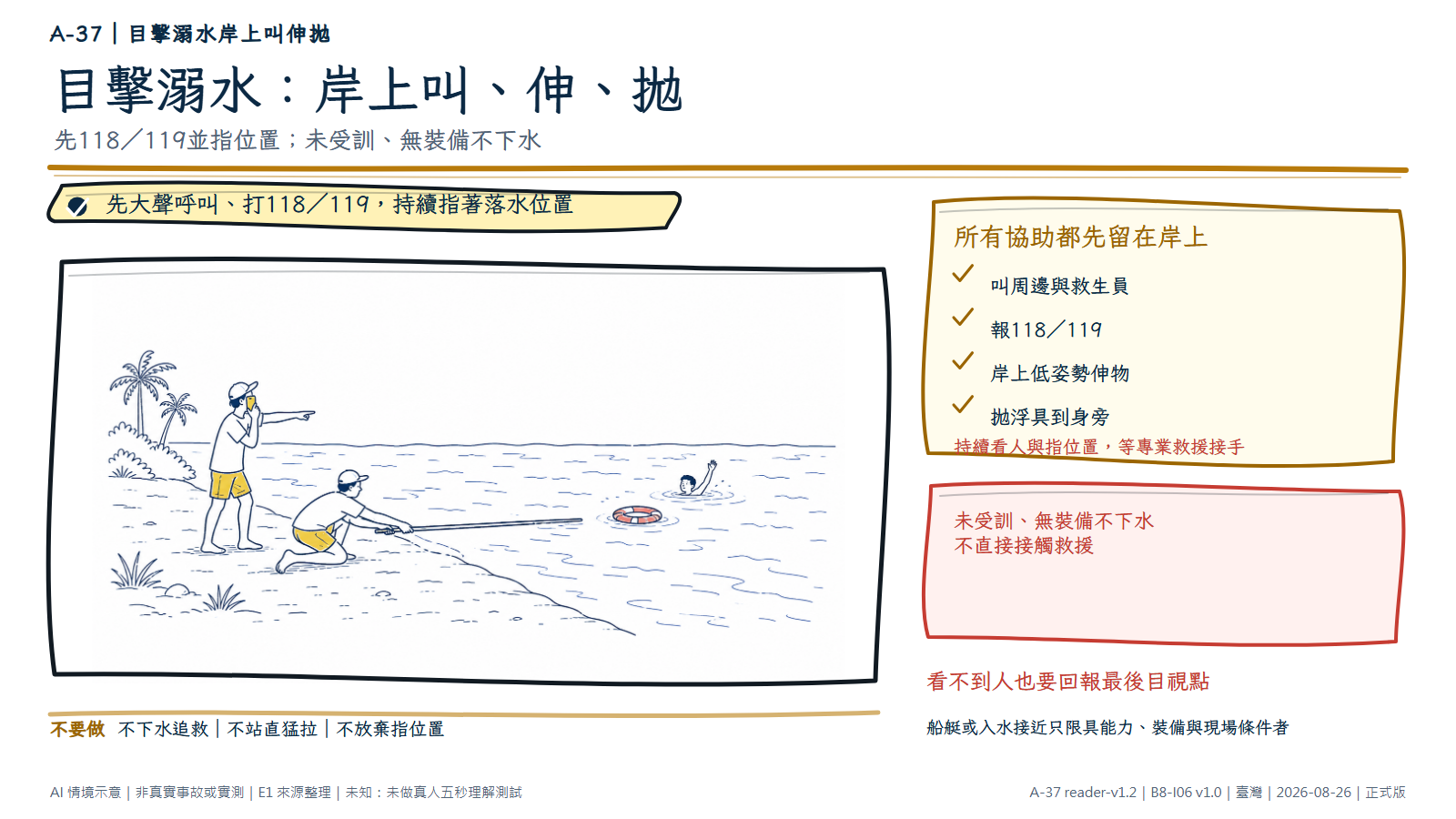 遠處匿名落水者舉手；一名岸上協助者低姿勢以長桿伸向水面，浮具已拋到附近；另一人用無字手機打118或119並持續指向位置。所有協助者都留在岸上，未受訓者不下水接觸救援。AI情境示意，非真實救援。