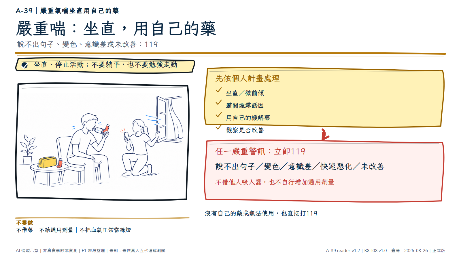 匿名成人坐直微前傾，使用自己的無品牌吸入器與輔助器；旁邊協助者用無字手機求援並保持空氣流通。資訊層把個人計畫與說不出句子、變色、意識差等嚴重警訊分層，不提供通用劑量。AI情境示意，非診斷。