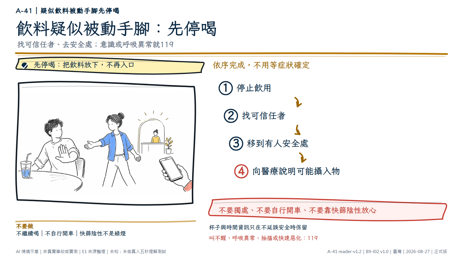 手繪情境中，一名成人抬手拒絕再喝桌上的飲料，可信任同伴伸手接應並帶往有人值守的安全處，旁邊有人拿無字手機準備求援。文字層列出停喝、找人、去安全處與醫療交接；意識或呼吸異常、抽搐時打119。AI情境示意，非診斷或實測。