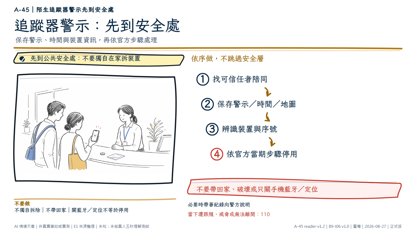 手繪公共服務台前,一名成人向工作人員展示只有抽象警示圓點的無字手機,可信任者陪同;桌上有小型無品牌追蹤器與透明袋。文字層說明先到公共安全處、保存警示與裝置資訊,再依 Apple 或 Android 當期官方步驟處理。AI情境示意,非官方介面或犯罪認定。