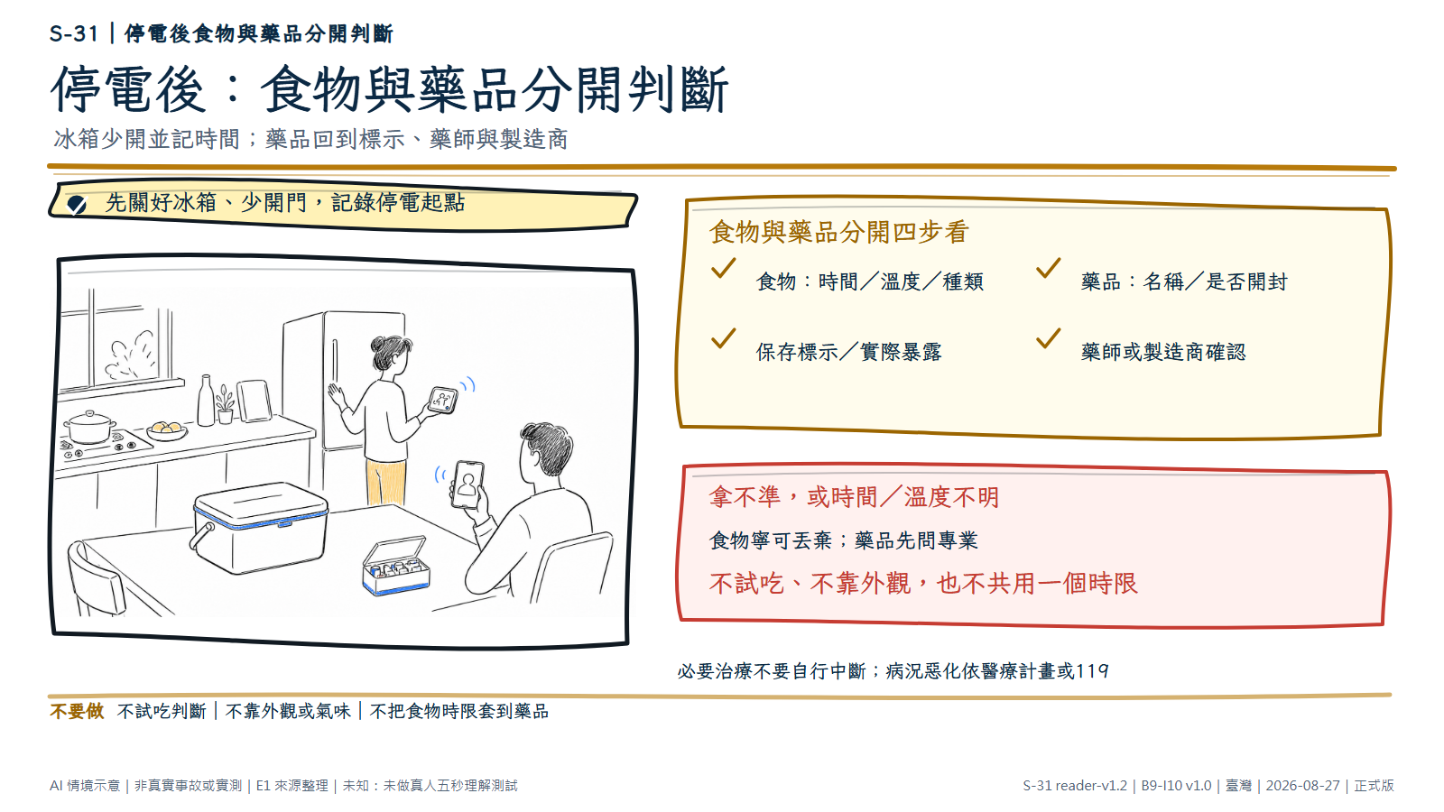 手繪停電廚房中,一名成人保持冰箱門關閉並查看無字時間裝置;桌上食物保冷箱與冷藏藥品盒分開,另一人用無字手機向專業人員詢問。文字層說明食物與藥品依不同條件判斷,不試吃、不只看外觀。AI情境示意,非溫度或藥品實測。