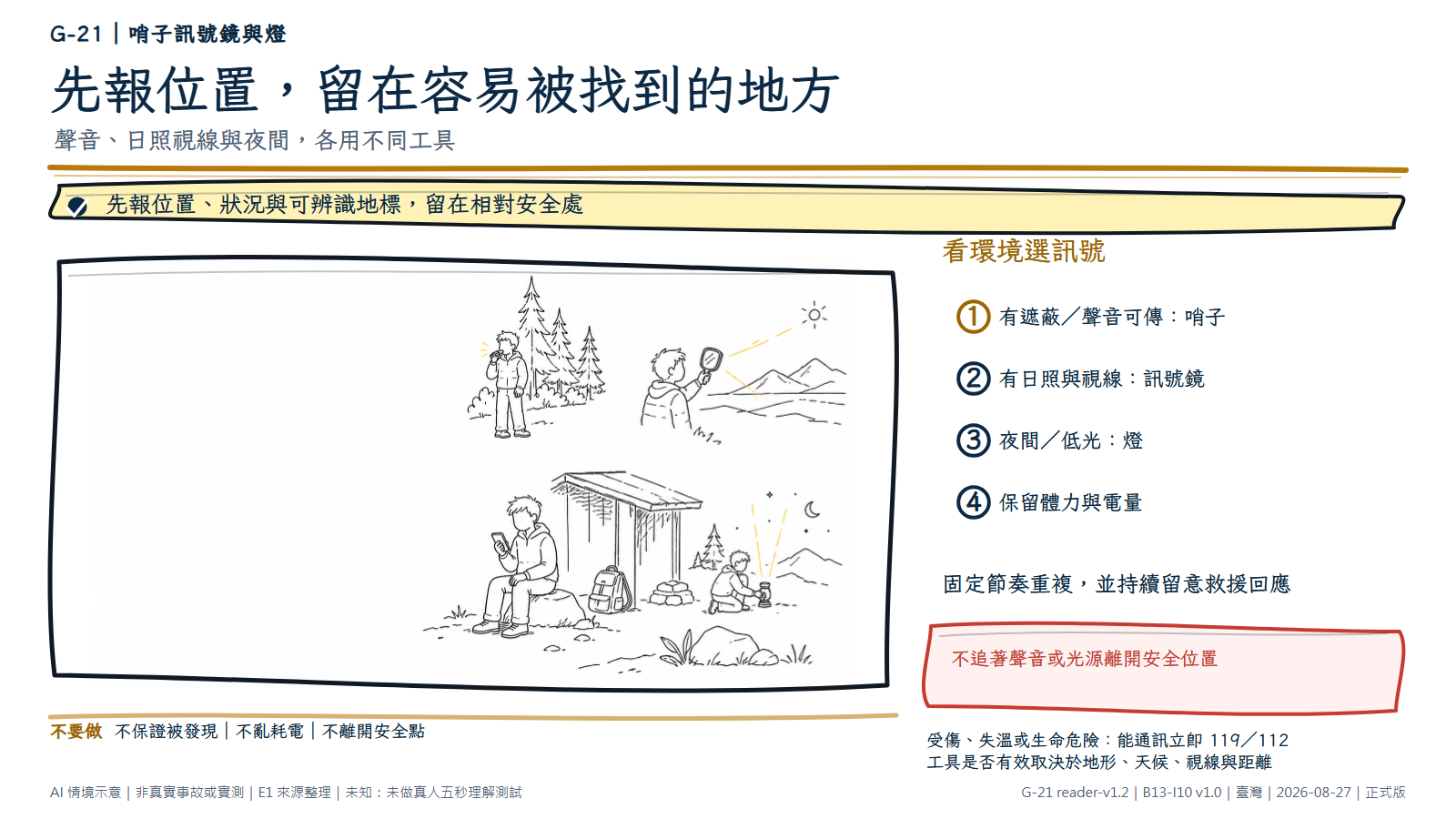 白底鬆線手繪山域求救情境。人物先在簡易遮蔽與可辨識位置用手機報位，旁邊以留白分開三個情境：樹林旁使用哨子、白天開闊視線使用訊號鏡、夜間在遮蔽旁使用燈。旁側文字提醒留在安全處並保留體力與電量。