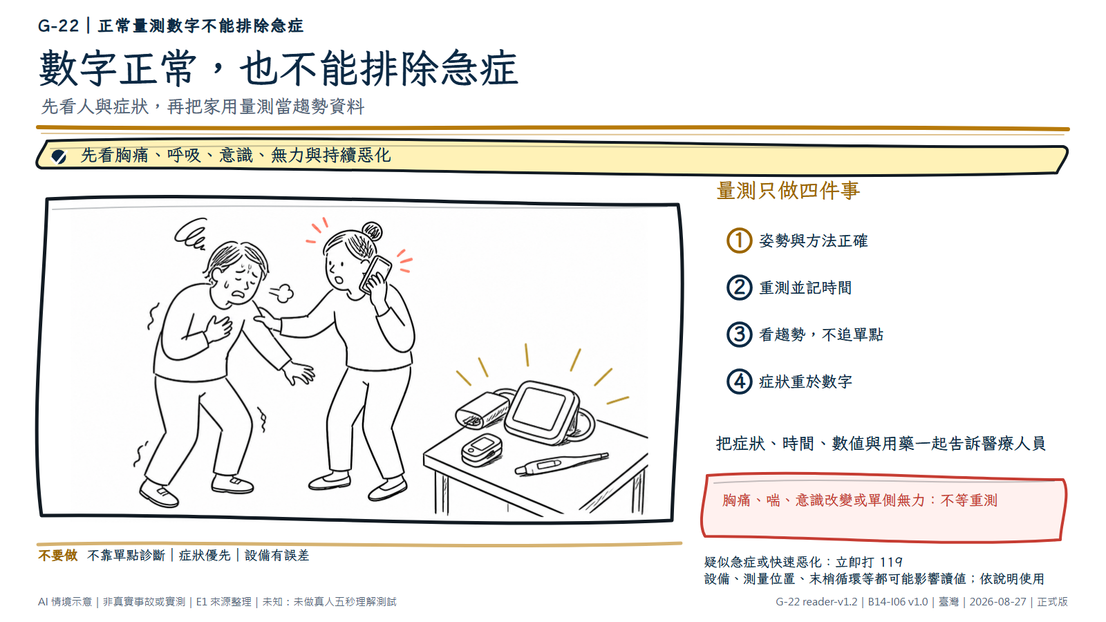 白底鬆線手繪居家急症情境。一名成人胸悶、喘與站立不穩，另一人扶住並打電話求援；血壓計、血氧機與體溫計放在桌上，螢幕沒有診斷數字，視覺上退到次要位置。