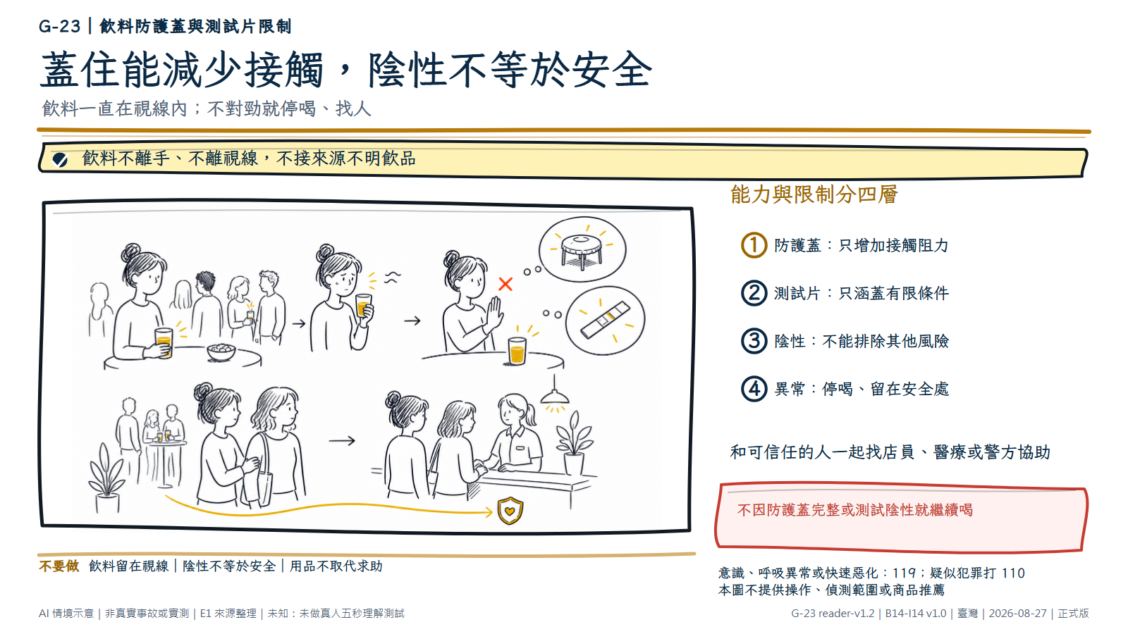 白底鬆線手繪社交場合。人物始終把飲料留在手中與視線內；防護蓋與未使用測試片縮在次要位置。覺得不對勁後，人物把飲料放下，和可信任的朋友一起走向店員或協助處。
